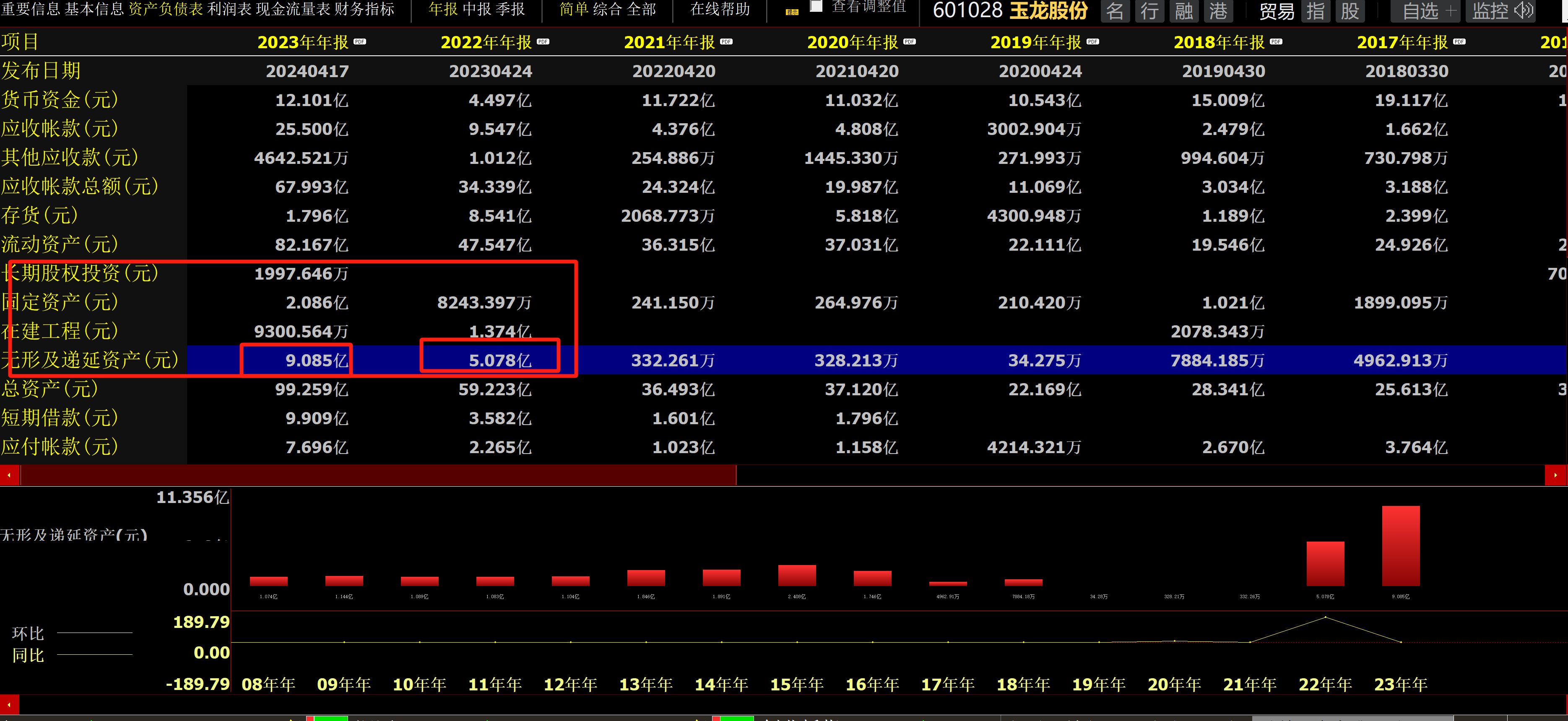 深夜突发！000627，拟主动退市！