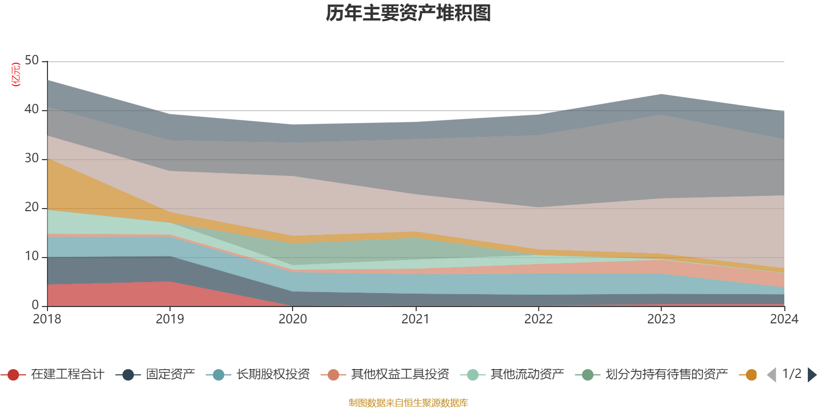 上半年江苏国企实现营收6328.6亿元 同比增长1.8%