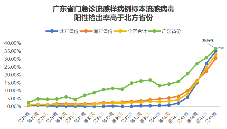 宝丽迪：2025年净利同比预增27.17%―33.3%