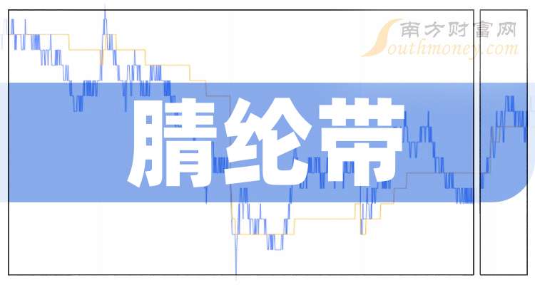 宝丽迪：2025年净利同比预增27.17%―33.3%