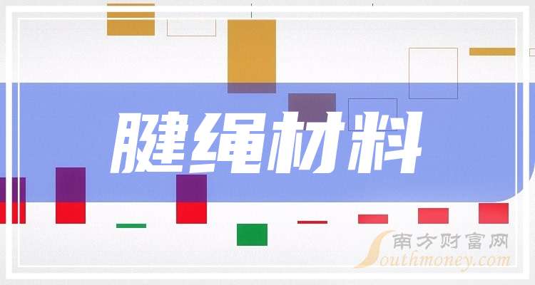 恒辉安防：截止2025年12月31日股东总人数13,928人