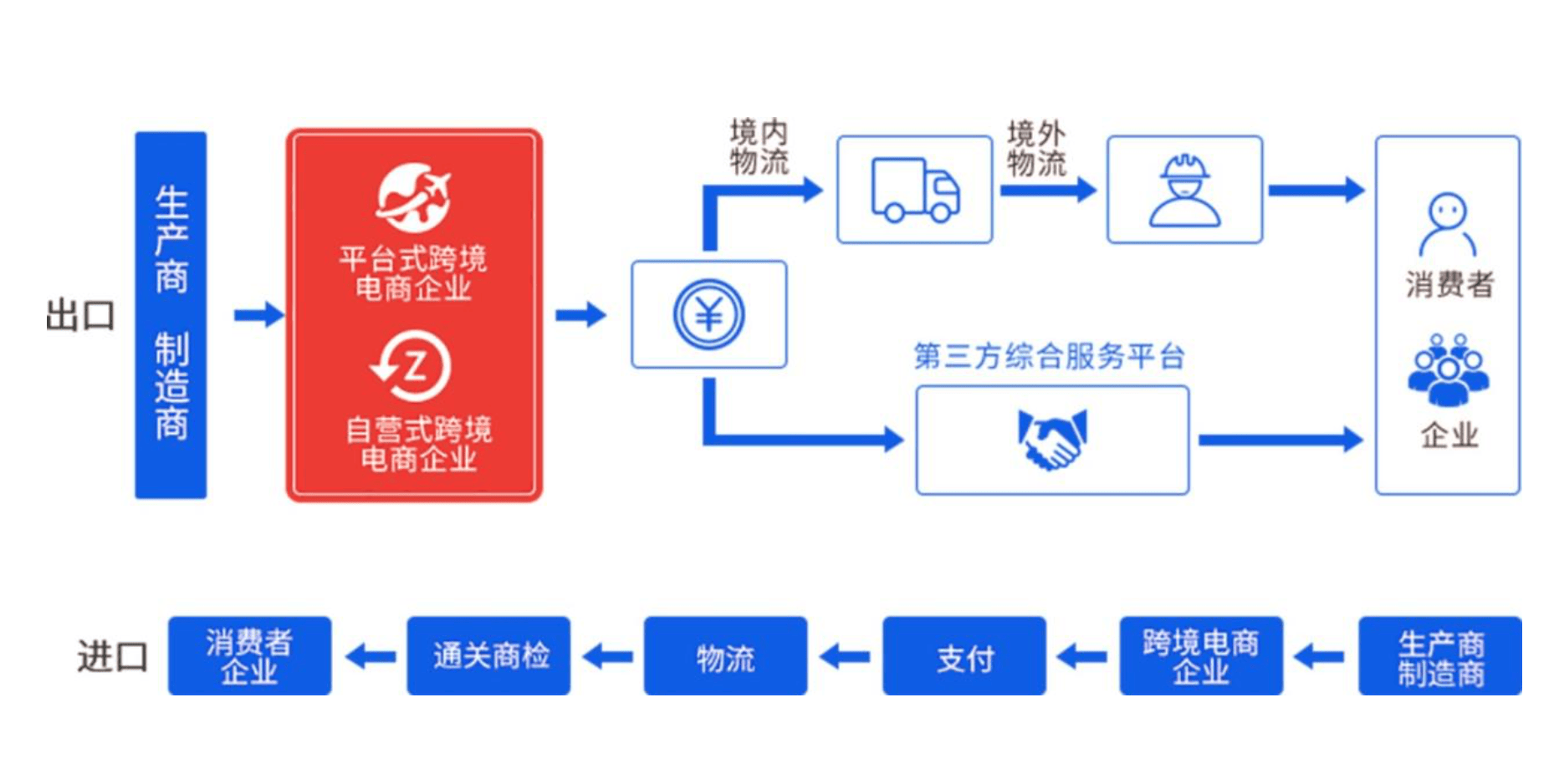 恒辉安防:截止2025年12月31日股东总人数13,928人