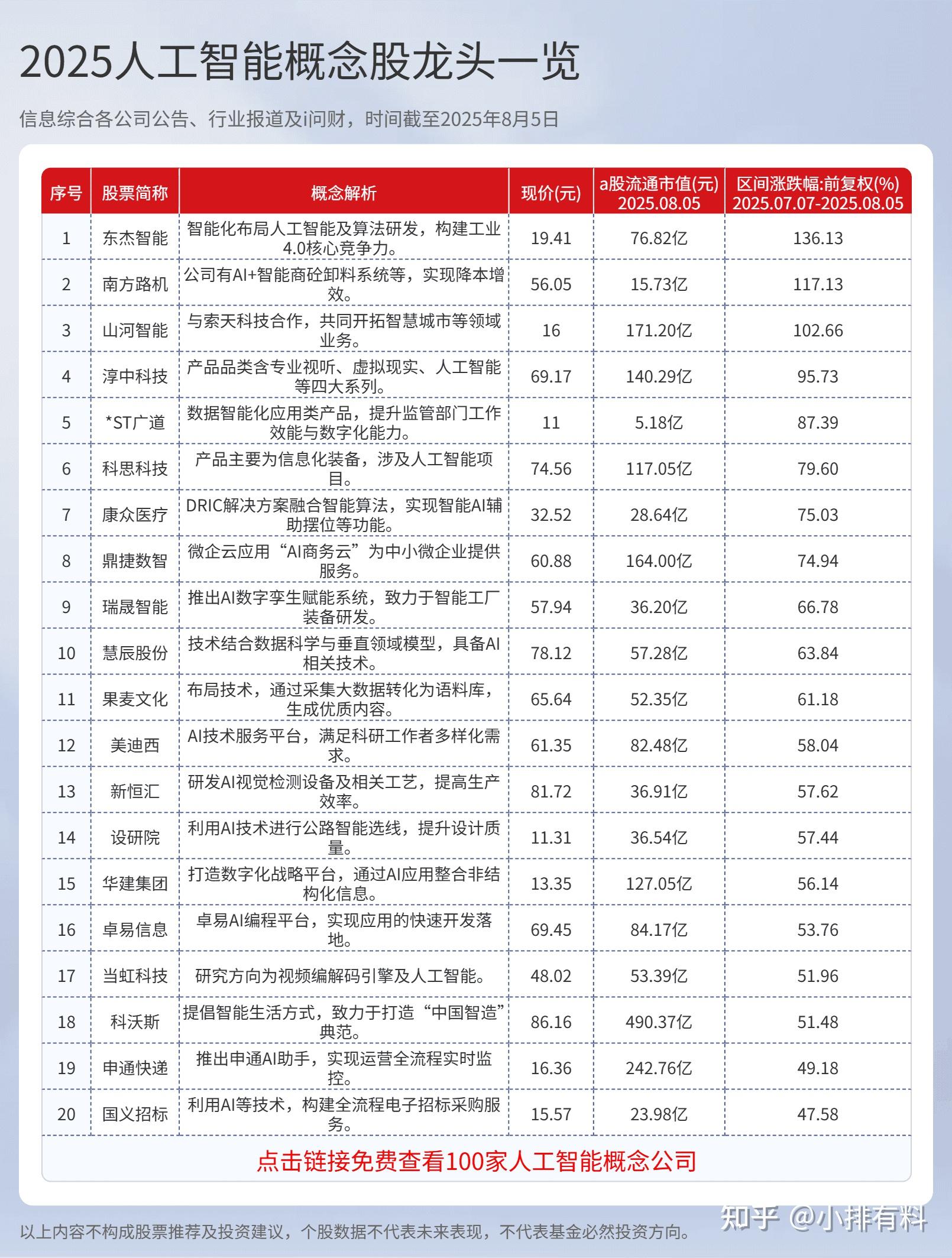瑞鹄模具:截至2025年12月31日股东人数为25,400人