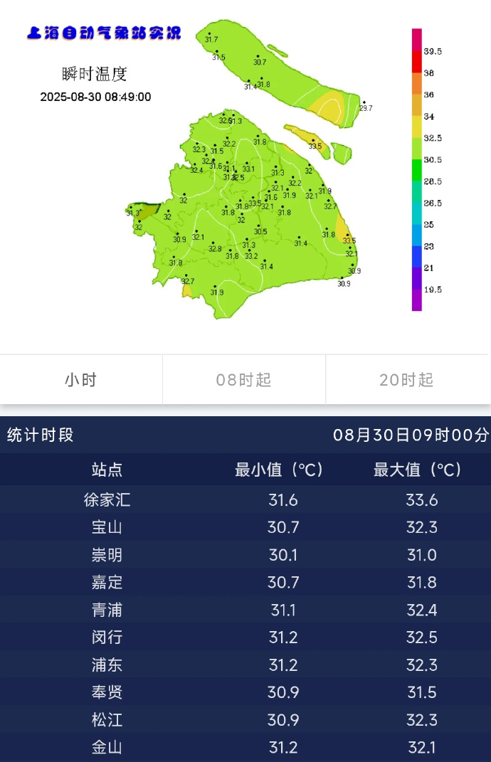汉得信息成交额创2025年3月11日以来新高