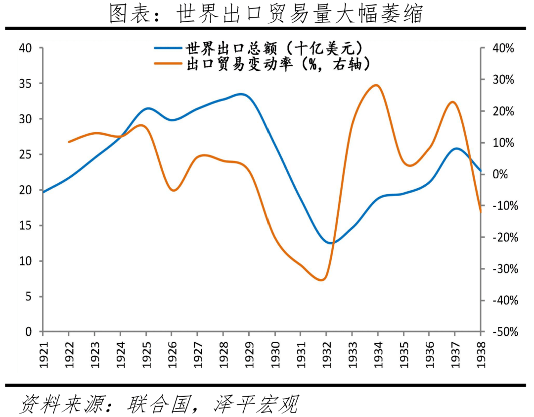 越南跻身全球贸易规模最大的15个国家之列