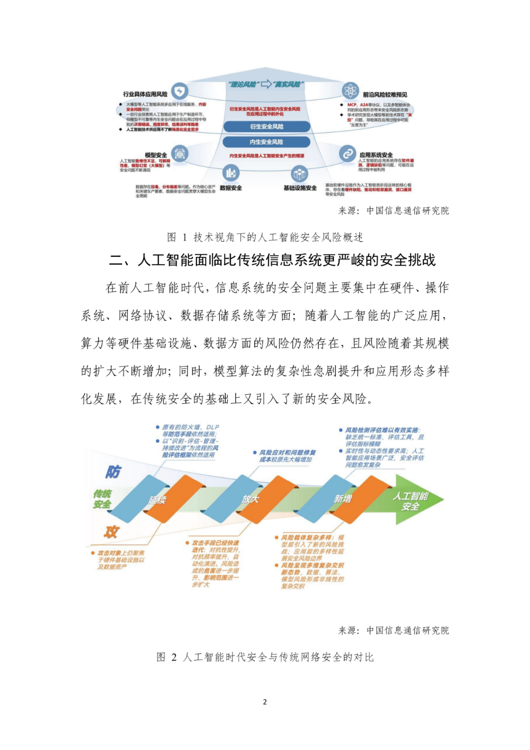 到2027年人工智能关键核心技术安全可靠供给 “人工智能+制造”怎么干