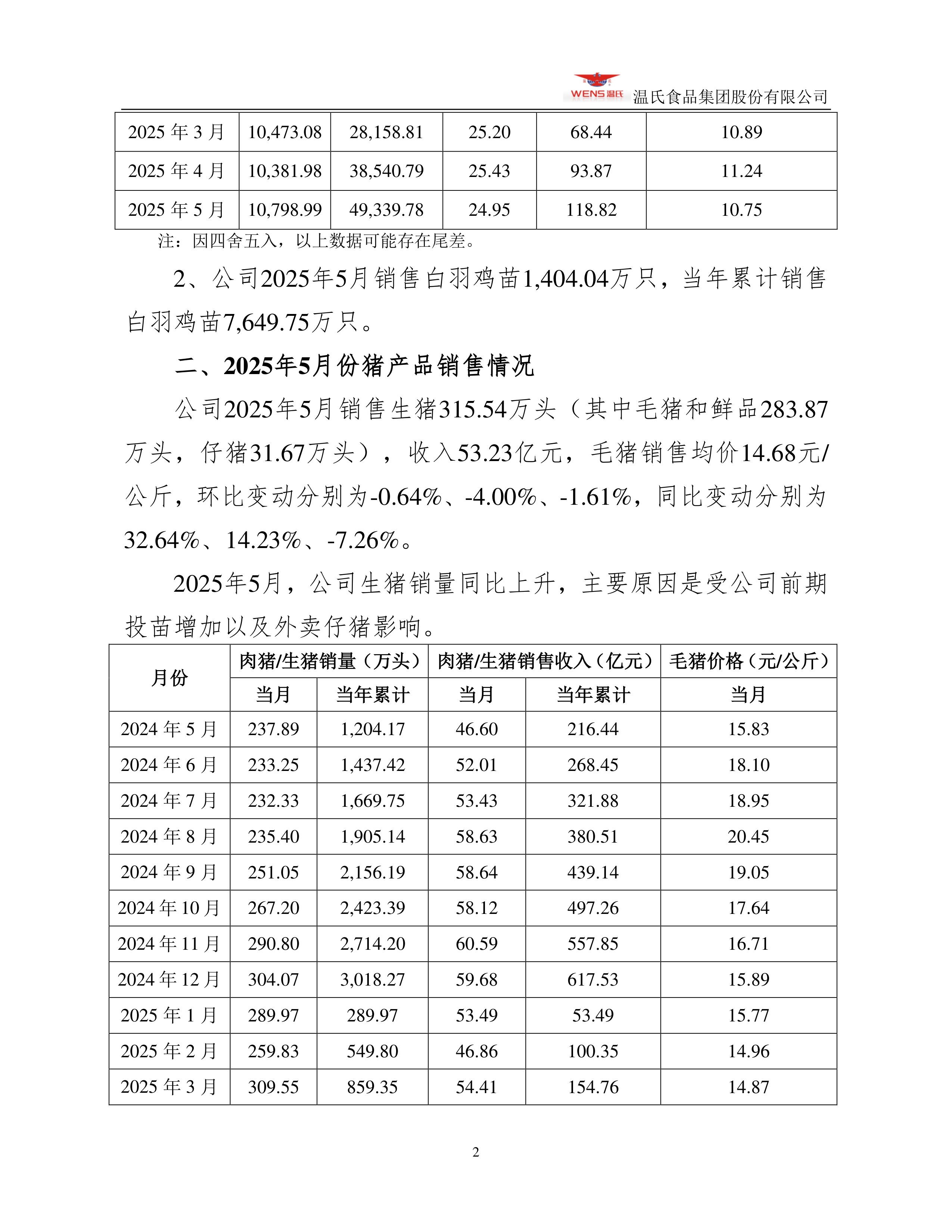 精研科技：散热板块营业收入规模目前占公司营业收入比重相对较小