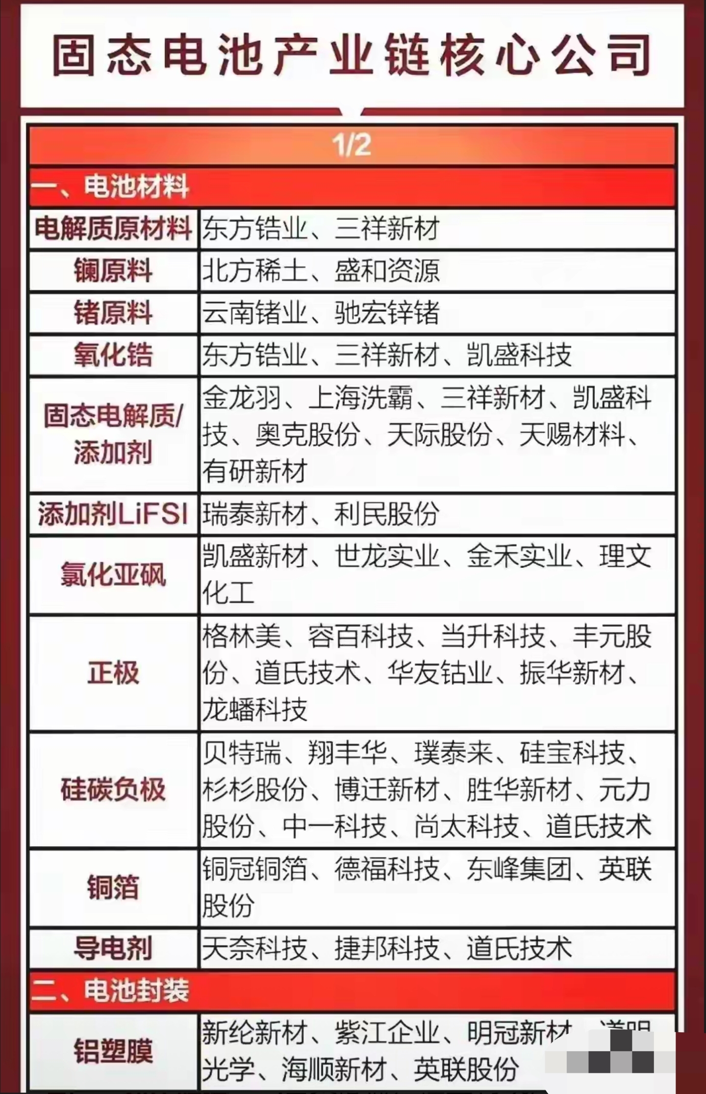 精研科技：散热板块营业收入规模目前占公司营业收入比重相对较小