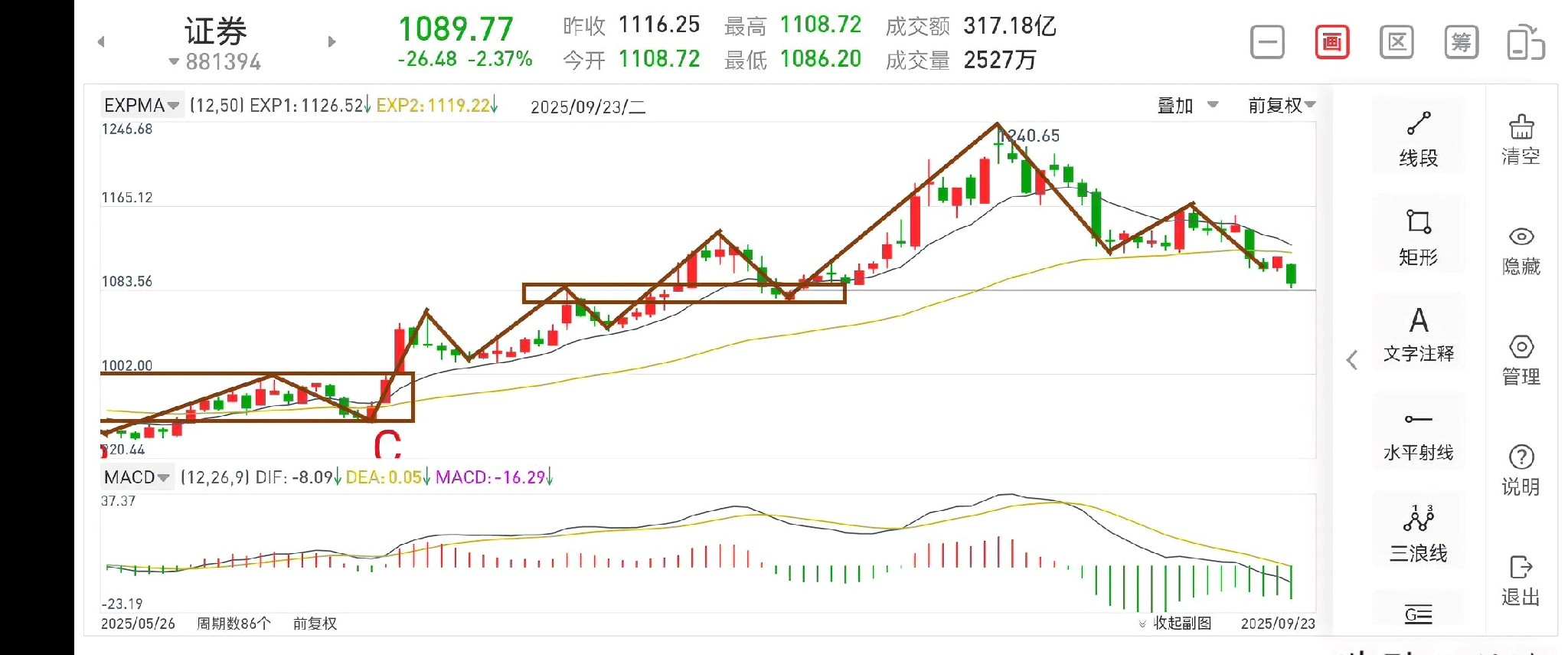 债市开年持续调整 公募基金销售新规如何影响后市走势？