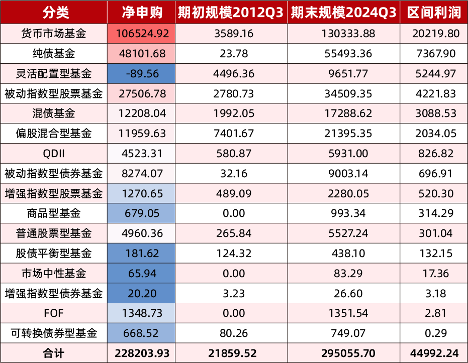 2025年哥斯达黎加共吸引55个外国直接投资项目