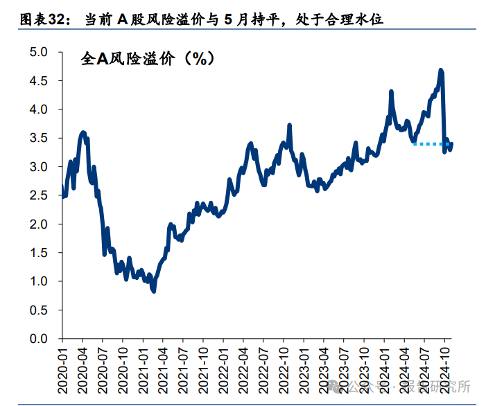 2025年哥斯达黎加共吸引55个外国直接投资项目