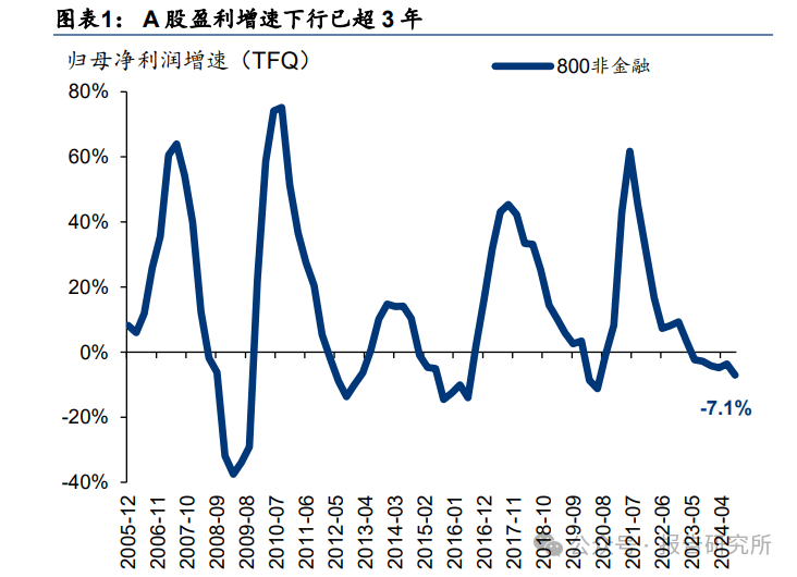2025年哥斯达黎加共吸引55个外国直接投资项目
