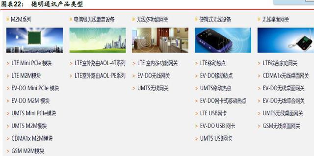 星网锐捷：旗下星网视易开展脑机疗愈业务