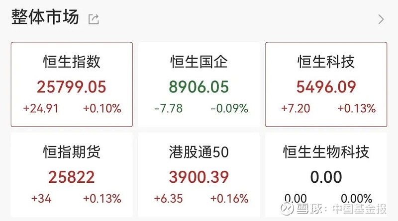 两连板后，商业航天概念股，突曝利空！万亿级AI医疗市场，科技巨头接连出手