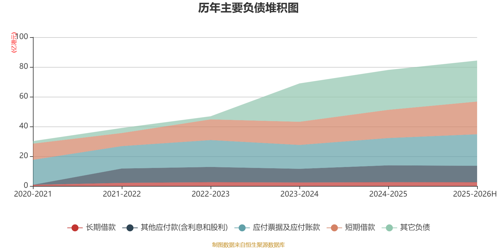 中控技术：预计2025年净利润同比下降53.07%―61.85%