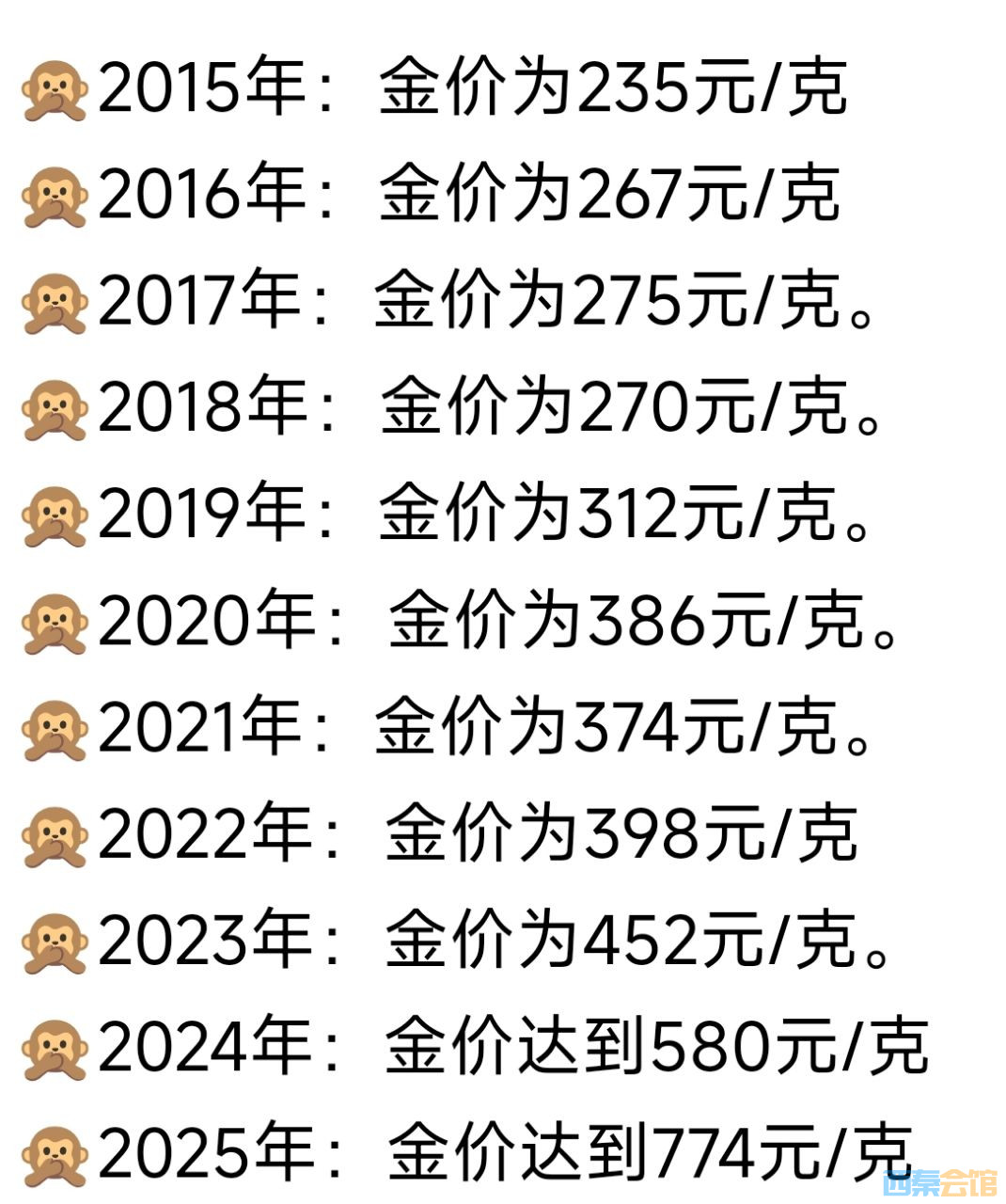 受关税和供应短缺影响，铜价创历史新高