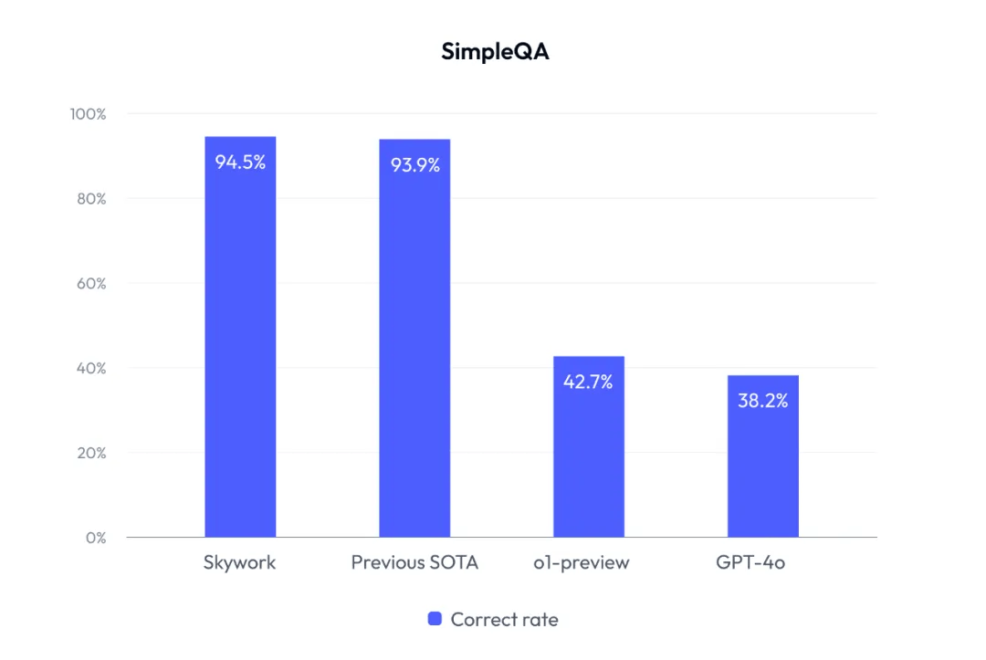 昆仑万维成交额超100亿元