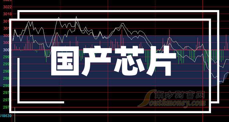 168只A股筹码大换手（1月9日）