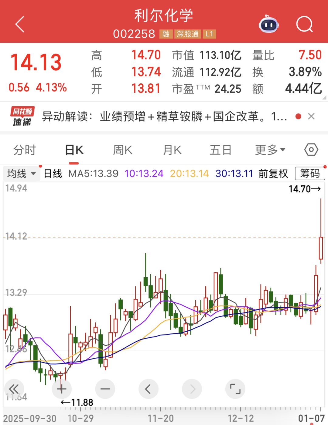 节后机构调研股曝光