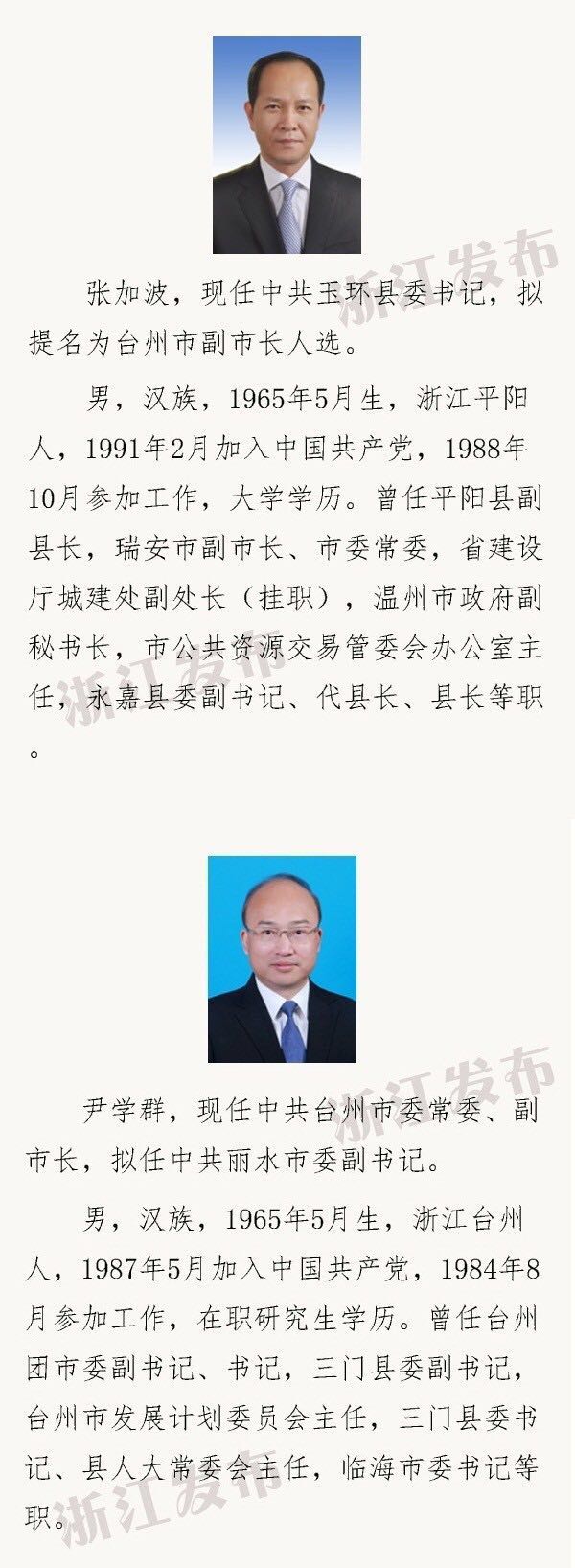 新年首例！这家银行“一把手”，拟提名地级市市长候选人！