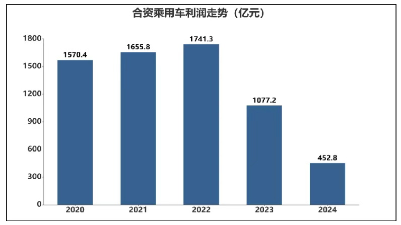 从汽车橡胶到AI芯片 天普股份718%涨幅引来监管铁拳