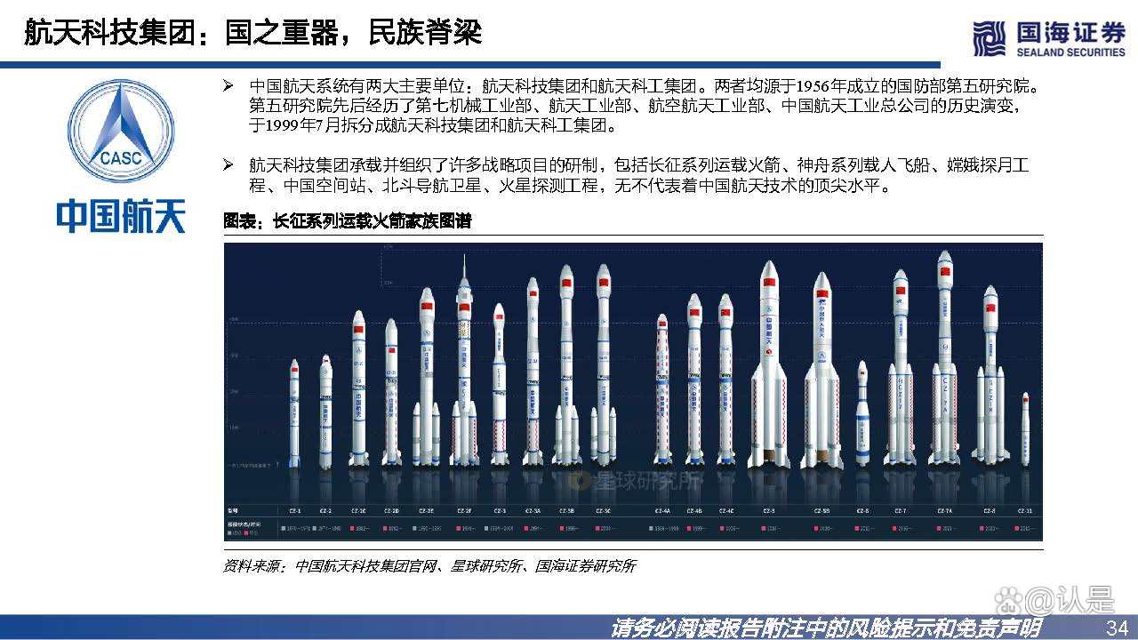 上大股份：已获航天科技集团资质认证
