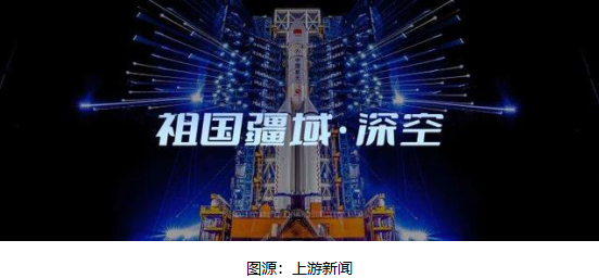 上大股份：已获航天科技集团资质认证