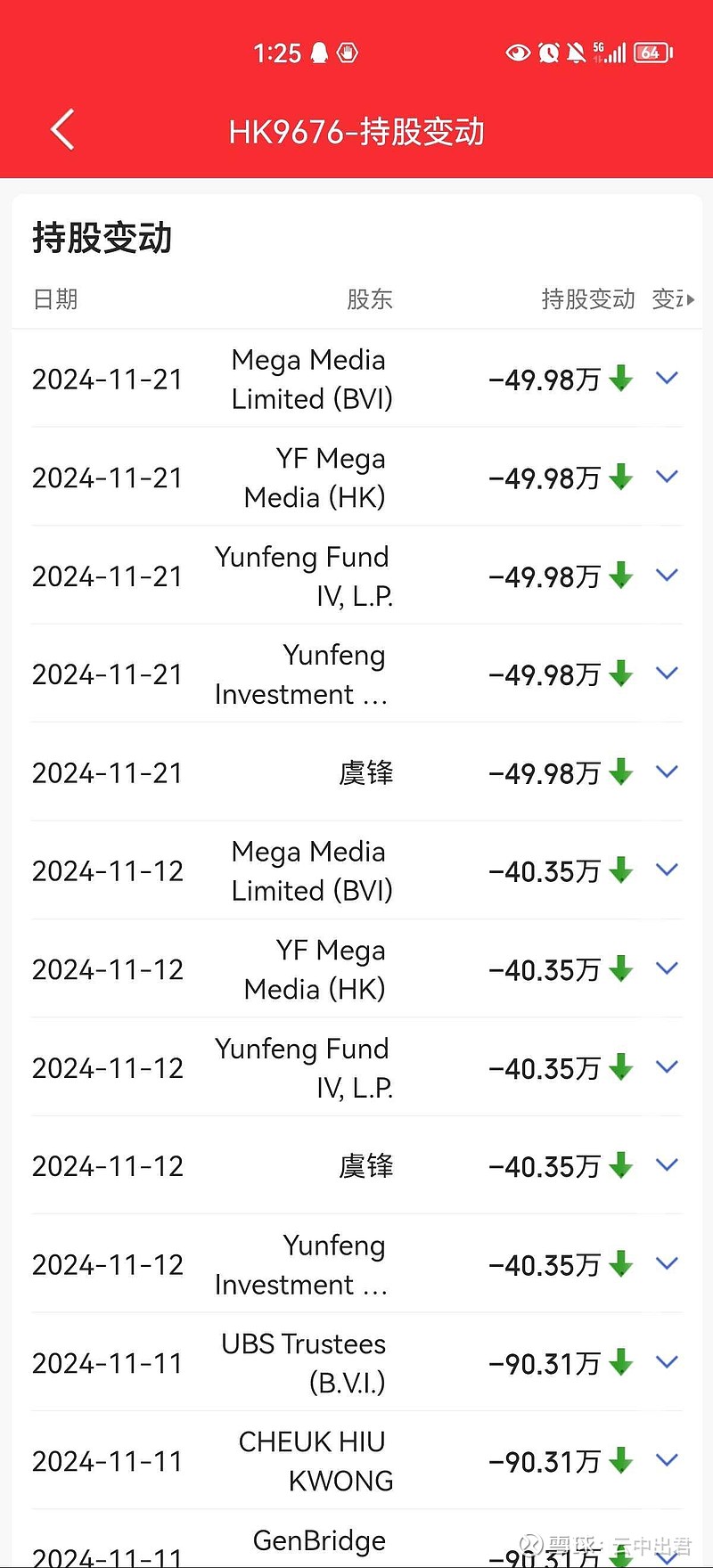 恒宇信通：截至2025年12月31日股东总户数为11760户
