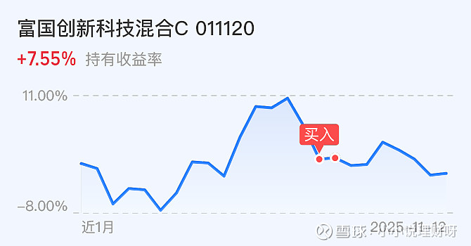 赛道躺赢成过去式 公募港股投资逻辑生变