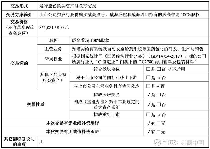 突发公告！两公司重大资产重组，股票不停牌，一家提前涨停！