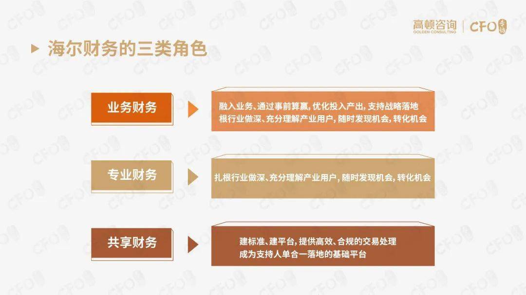 合规为本创新领航：解码OSL集团的全球化数字金融实践