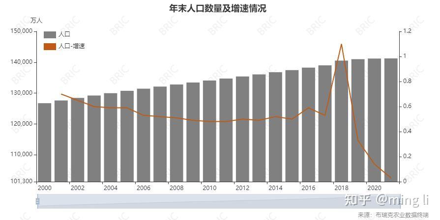 中信证券：2026年煤价中枢有望上移