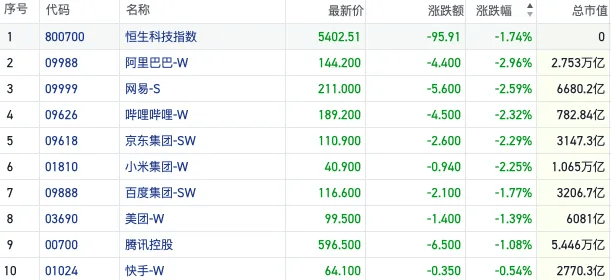 中信证券：2026年煤价中枢有望上移