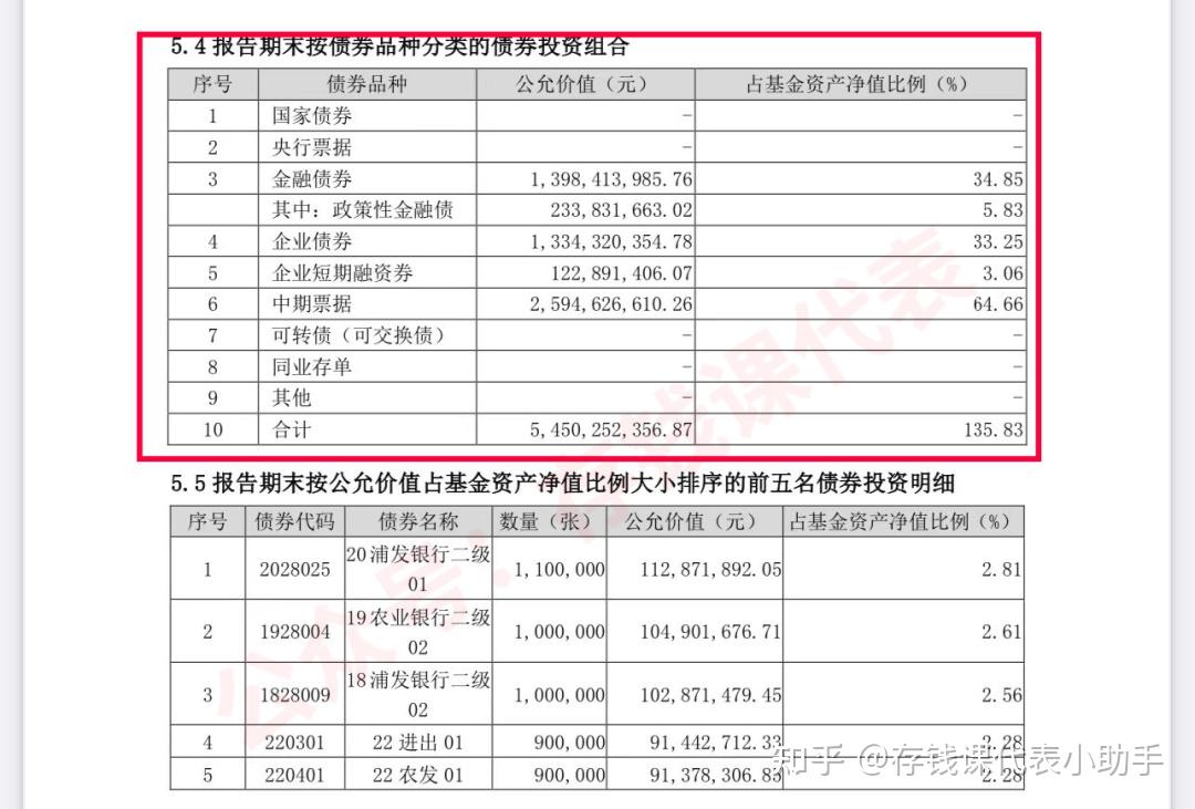 固收名将马龙发声：债市回归“旧”常态