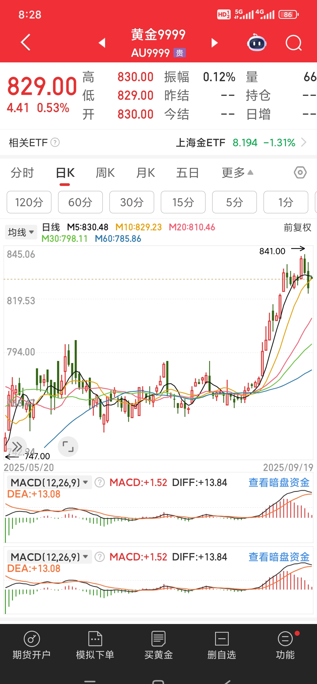 金盘科技：16.72亿元可转债1月14日在上交所上市