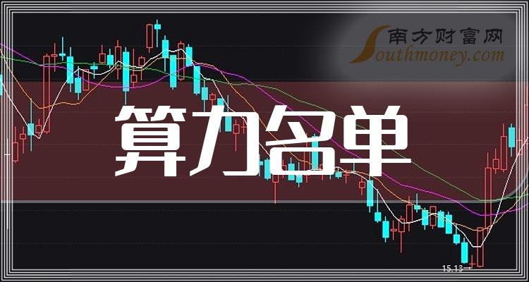 岩山科技成交额超100亿元