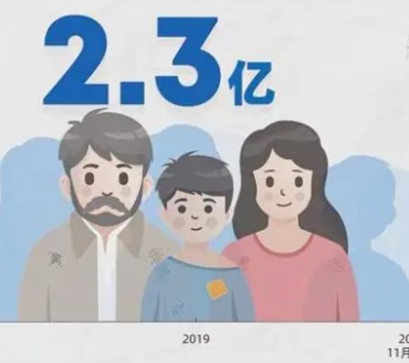 肯财政部预计新财年预算赤字将扩大至GDP的5.3%