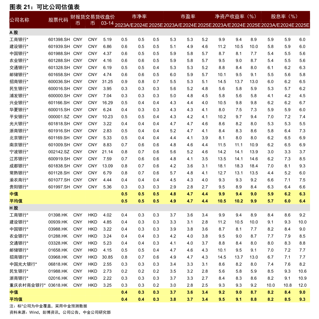 债市公告精选| 福建阳光集团及子公司新增9起重大诉讼；欣捷投资控股及子公司债务逾期14.88亿