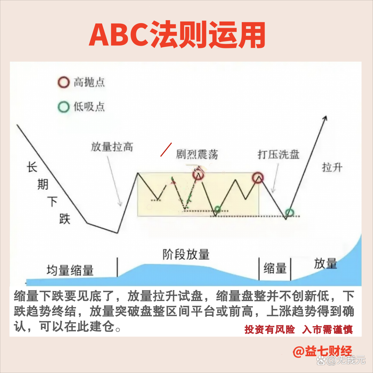 【机构策略】A股有望迎来新一轮做多行情