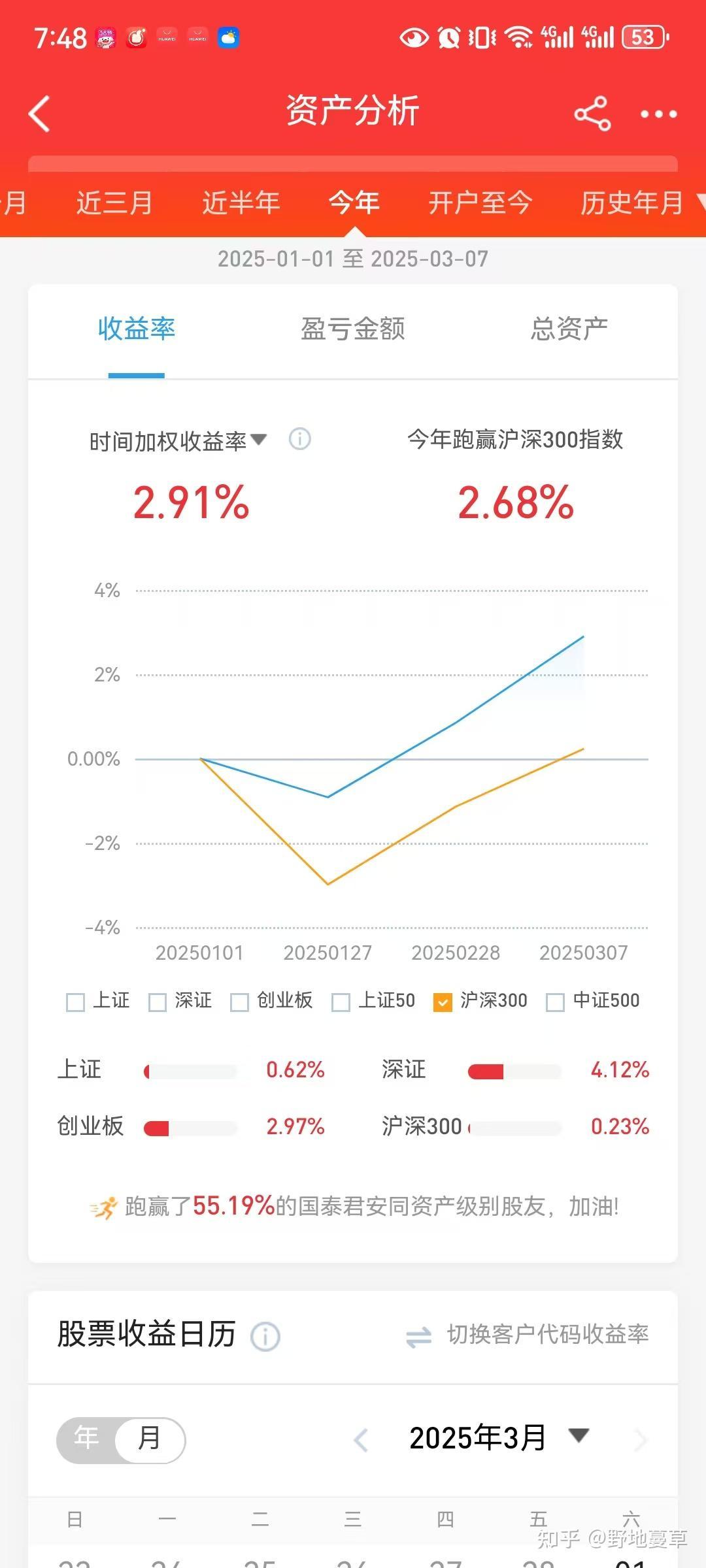 北向资金2025全景图：买卖总额突破50万亿 科技及资源股持仓市值大增