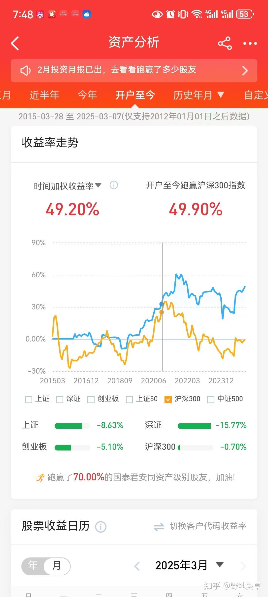 北向资金2025全景图：买卖总额突破50万亿 科技及资源股持仓市值大增