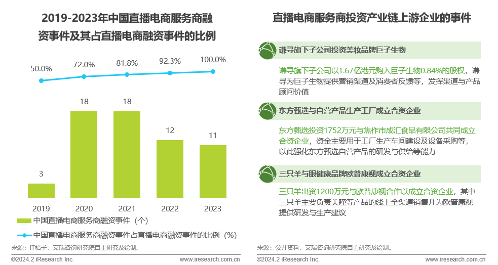 泰国商业部计划在2026年通过电商平台开拓中国市场