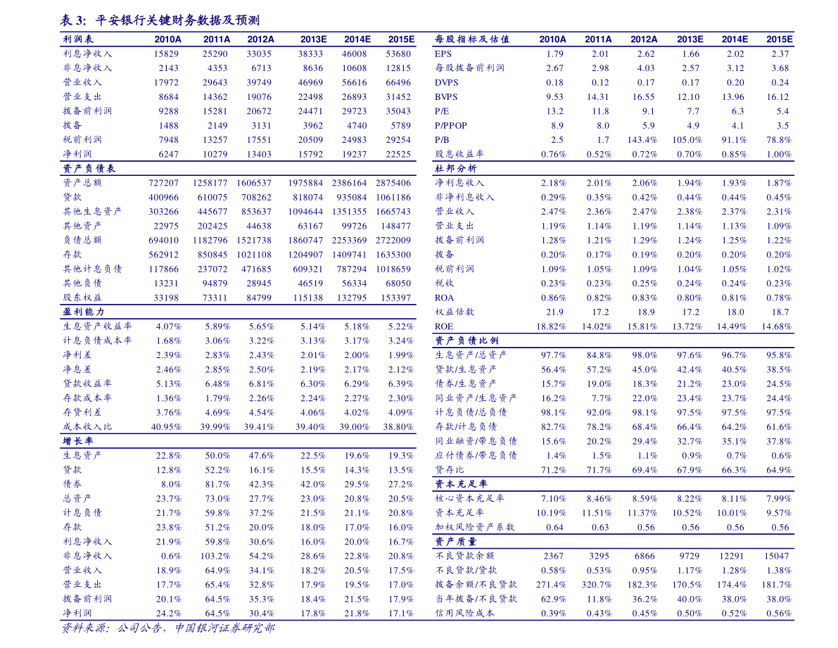 阳光照明披露总额4500万元的对外担保，被担保方为浙江阳光城市照明工程有限公司