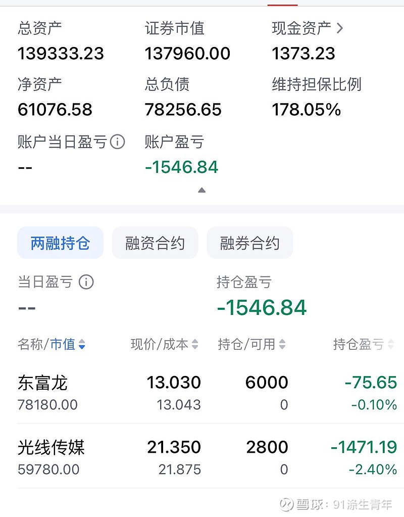 融资买入量占成交量52.60% 恒为科技登陆龙虎榜