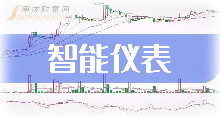 宝武镁业：截至2026年1月9日股东户数为50857