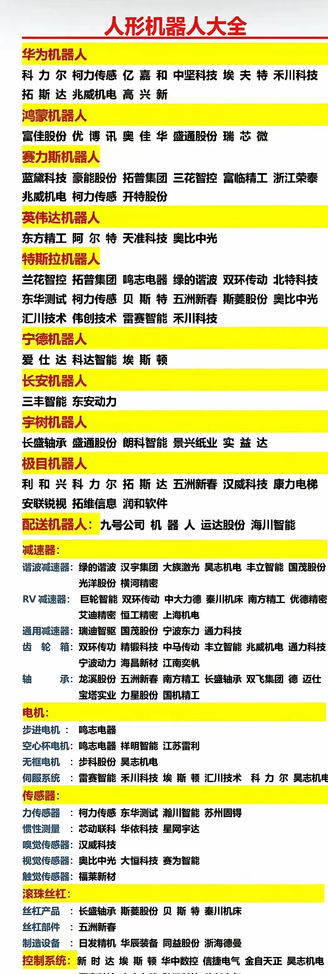 机构：养老机器人市场发展前景广阔 相关产业链或受关注