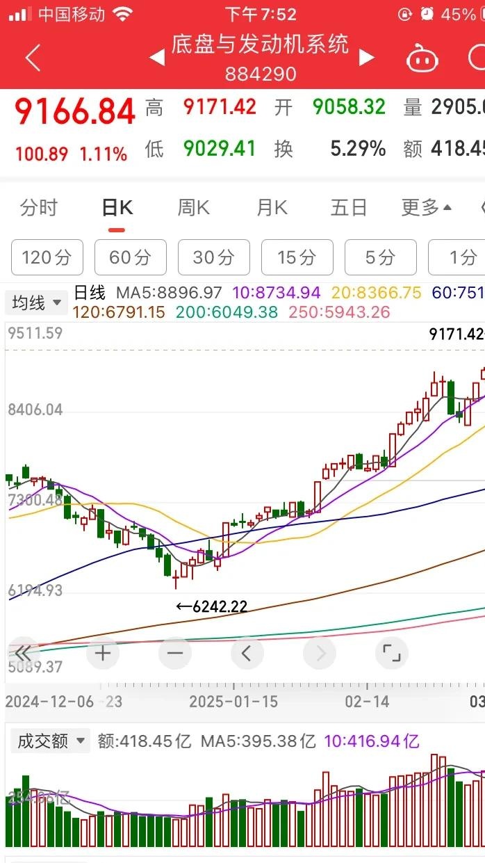 机构：养老机器人市场发展前景广阔 相关产业链或受关注