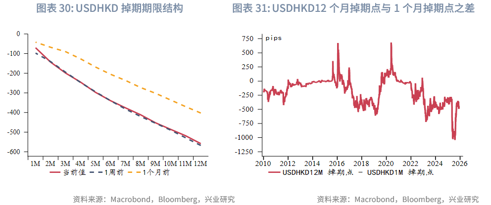 日股创新高但债汇“双杀”，外资加速布局东南亚股市