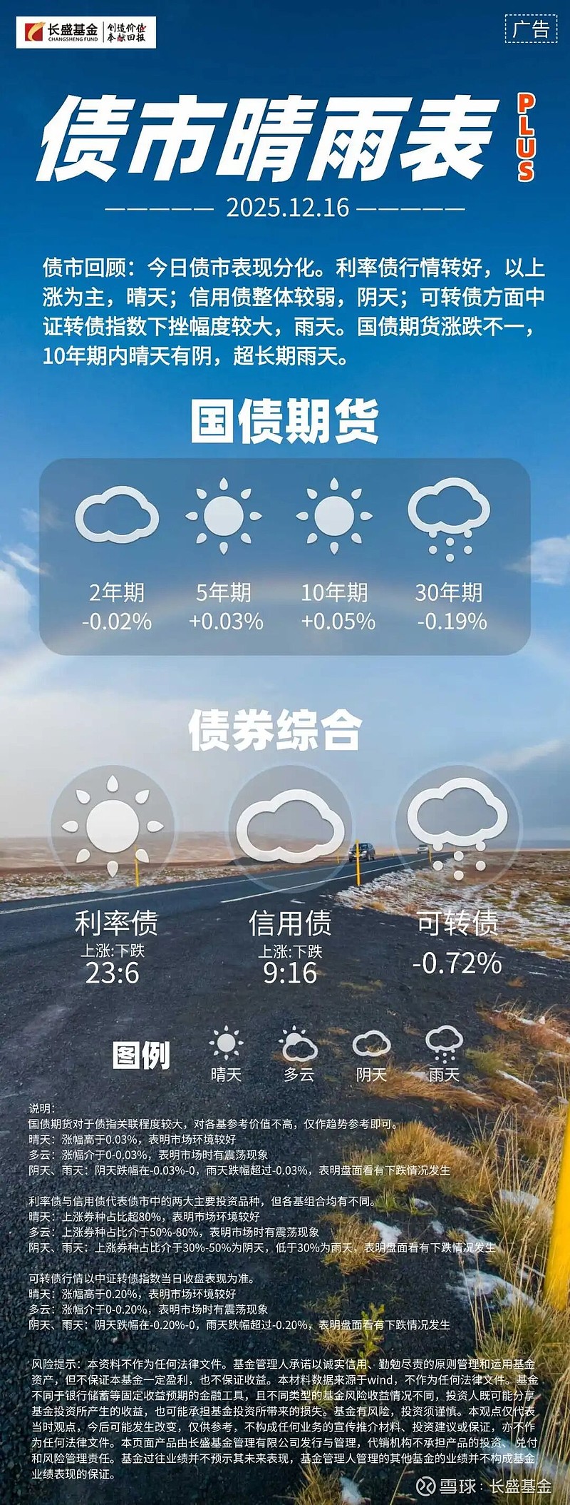 【财经分析】跨年债市表现分化 信用债市场缘何走强？