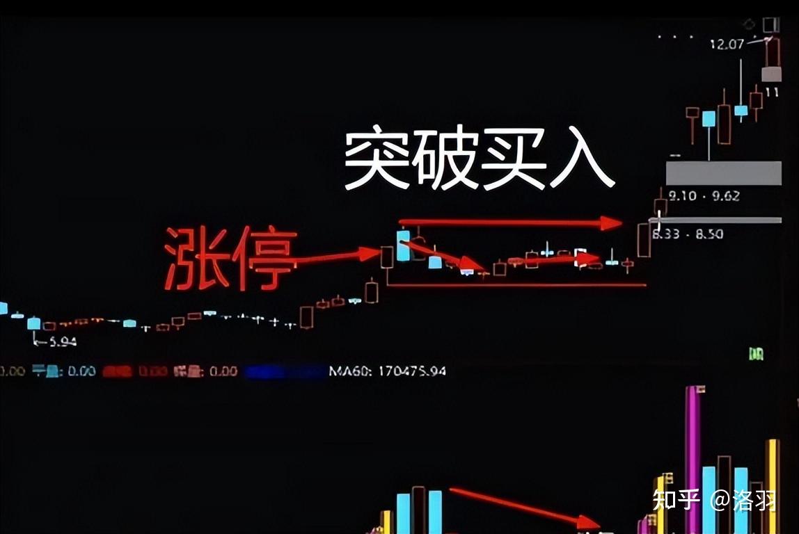 金隅集团连收3个涨停板